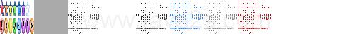angular contrib